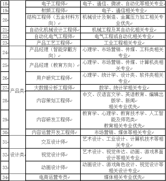 QQͼƬ20190228143521.png